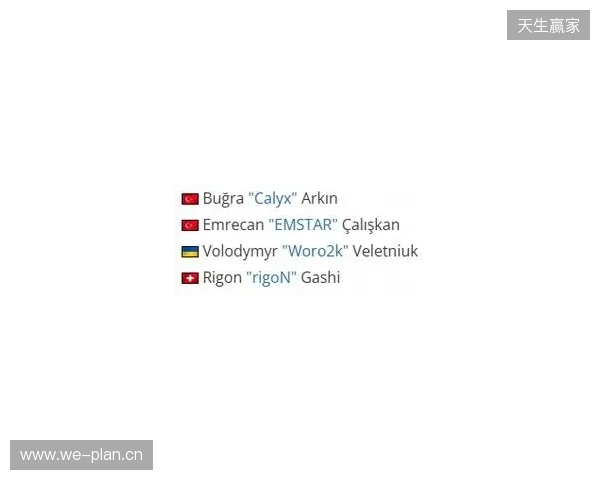 官宣:Eternal Fire签下Woro2k和rigoN
